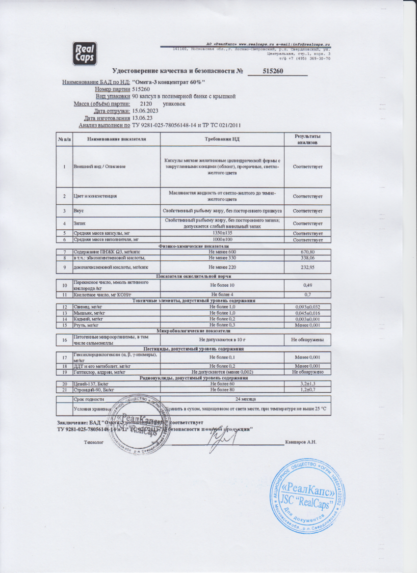 Паспорт №062023